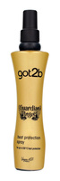 H GOT2B SPRAY GUARDIAN ANGEL 200ml&