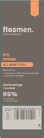 FLOSMEN Krem pod oczy 30 ml